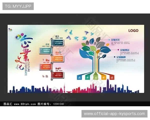 中国篮球俱乐部在品牌国际化进程中的文化本土化策略，篮球俱乐部企业文化
