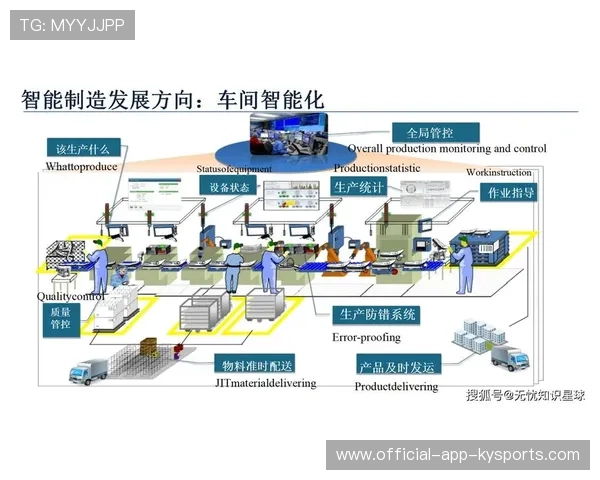 新闻中心方案落地智能制造创新技术展现品牌全新形象，智能新闻的生产流程
