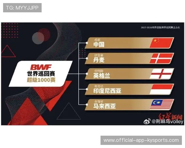 全球赛事扩张进入新周期