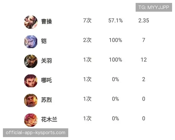 豪门战队暂停战术彻底失效